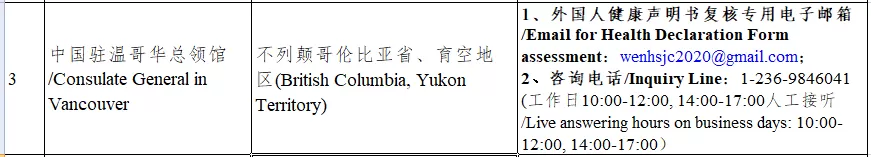 突发! 刚刚 驻加使馆通知 这些人请尽快在加拿大完成核酸检测!