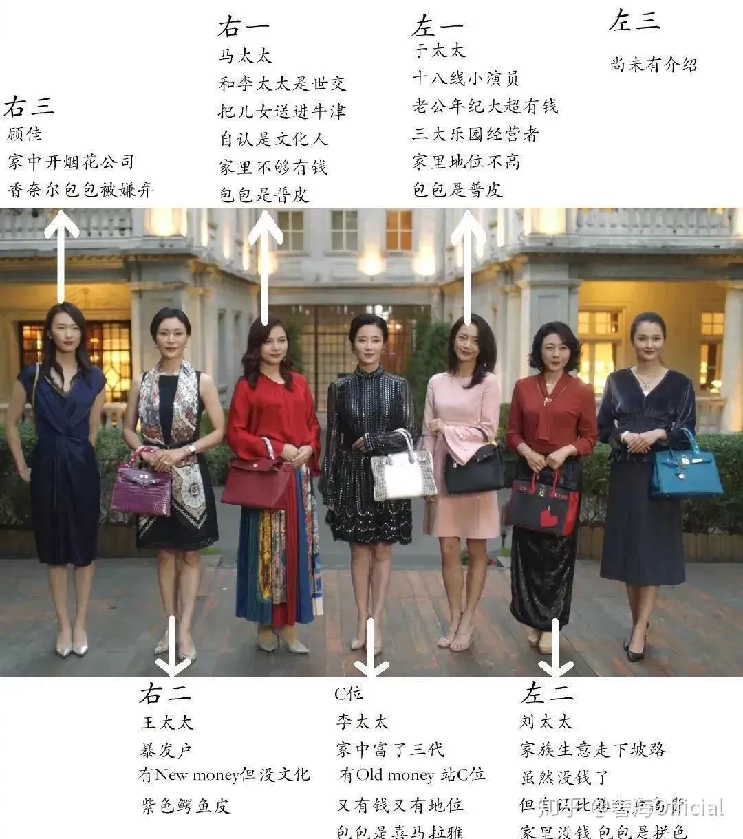 清纯女星曾被暴打雪藏 嫁大17岁富商熬出头 演人妻被出轨 火遍全网