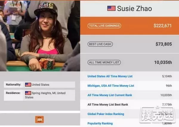 惨剧! 北京美女在美国旅馆遭捆绑性侵 活活烧死后抛尸荒野 曾就读常春藤 被称为天才