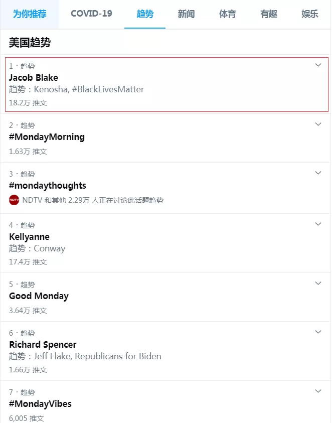 恐怖! 3娃爸爸被从背后连射7枪 孩子亲眼目睹 惨剧引发全城暴动!