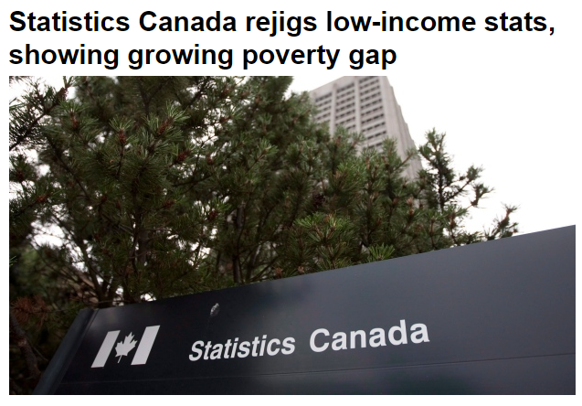 穷! 加拿大贫困差距拉大至33.4% 专家: 疫后会更惨!