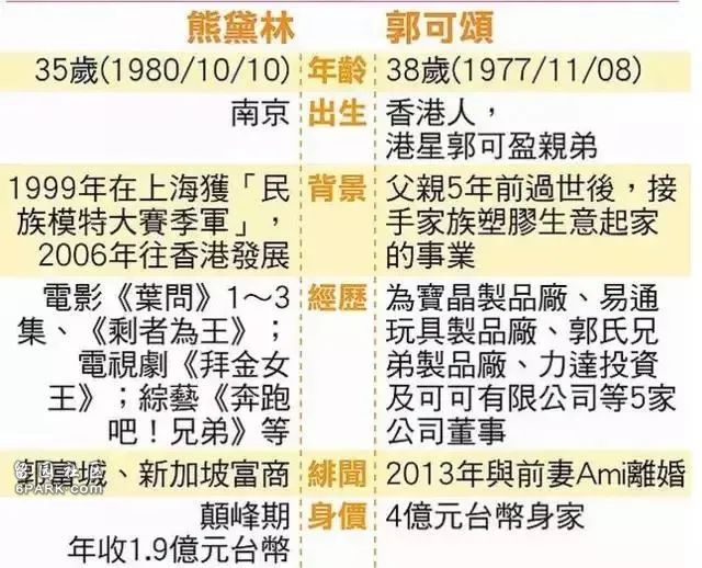 长腿名模与天王苦恋7年被甩 今嫁入豪门住亿万豪宅 39岁辣出新高度!