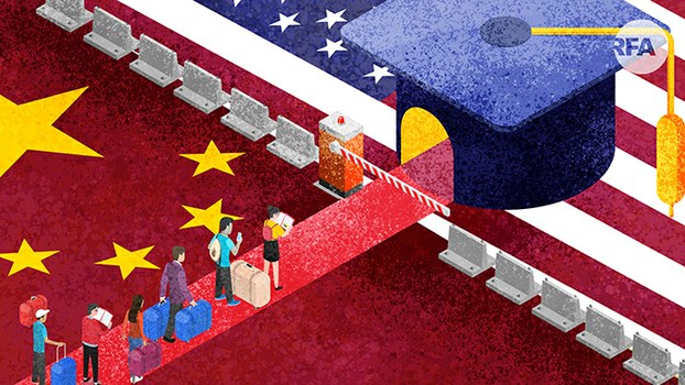 七月拿到美国签证的中国学生数断崖下跌（自由亚洲电台制图）