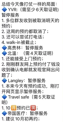 哀嚎! 加拿大华人回国难! 核酸检测点暂停 网站瘫痪 没症状不给测了!
