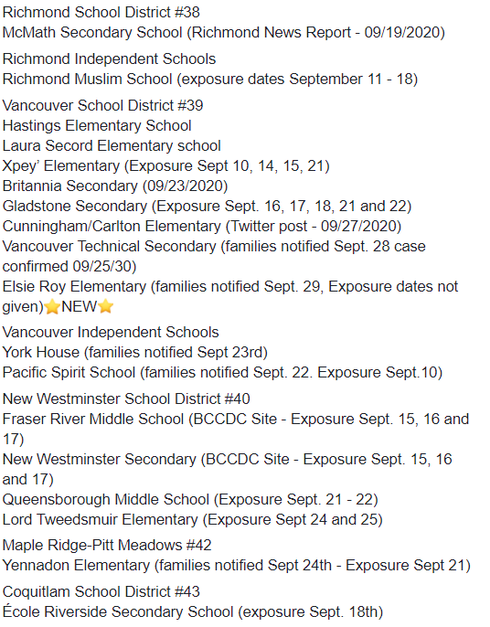 突发! BC省67校爆感染 列治文学区也沦陷 家长互通疫情: 政府太不靠谱了!