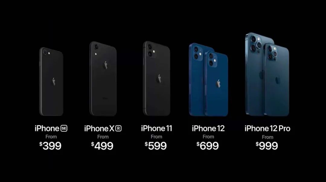 重磅! iPhone12刚刚发布 加拿大仅售$979 支持5G 功能逆天!