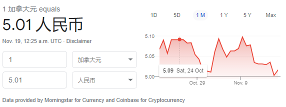 加拿大疫情崩了! 万人惨死 加币暴跌 BC省长发威: 立即封省 严禁省内旅行!