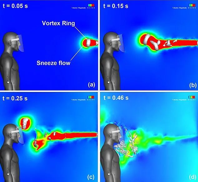 警惕! 华人最爱面罩竟挡不住新冠 陌生人打个喷嚏 病毒1秒钟喷满脸!