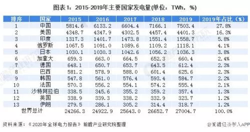 澳媒主持人秀智商：因为抵制澳州煤炭，10亿中国人正在严寒中挣扎