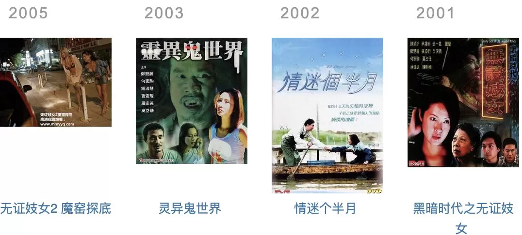 豪门美色幻灭史：当年的醉生梦死，如今的零落成泥