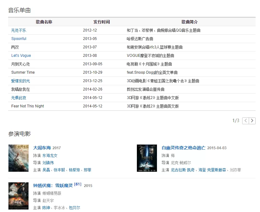 她走红后抛弃相恋6年的男友，网友却纷纷叫好？