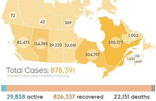 警报! 加拿大1700人染变异病毒 一栋楼爆疫! 强生疫苗即将获批! 新闻 第2张