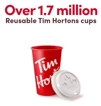 爽! Tim Hortons狂送福利 一人一天最高领$2750 还有15辆车免费送! 新闻 第6张