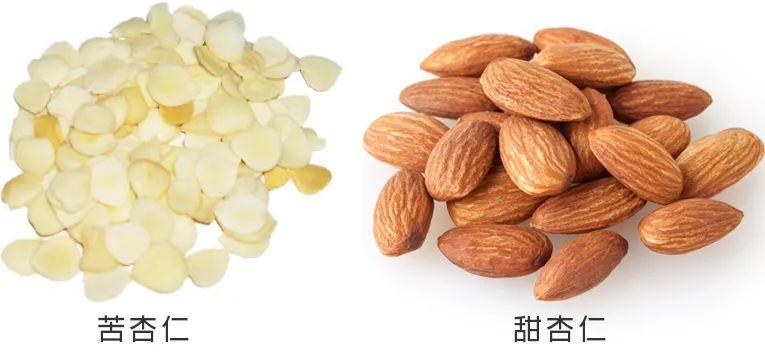 警惕! 加拿大超市常见食品恐致氰化物中毒! Costco产品爆安全隐患! 新闻 第4张