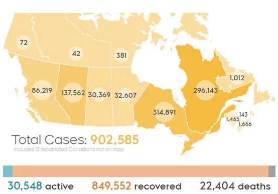 破90万! 加拿大变异病株破3000! 多省春假照放 专家忧: 校园恐再次关闭! 新闻 第1张