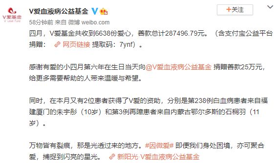 心善！赵薇女儿小四月捐款25万 已连续六年捐款