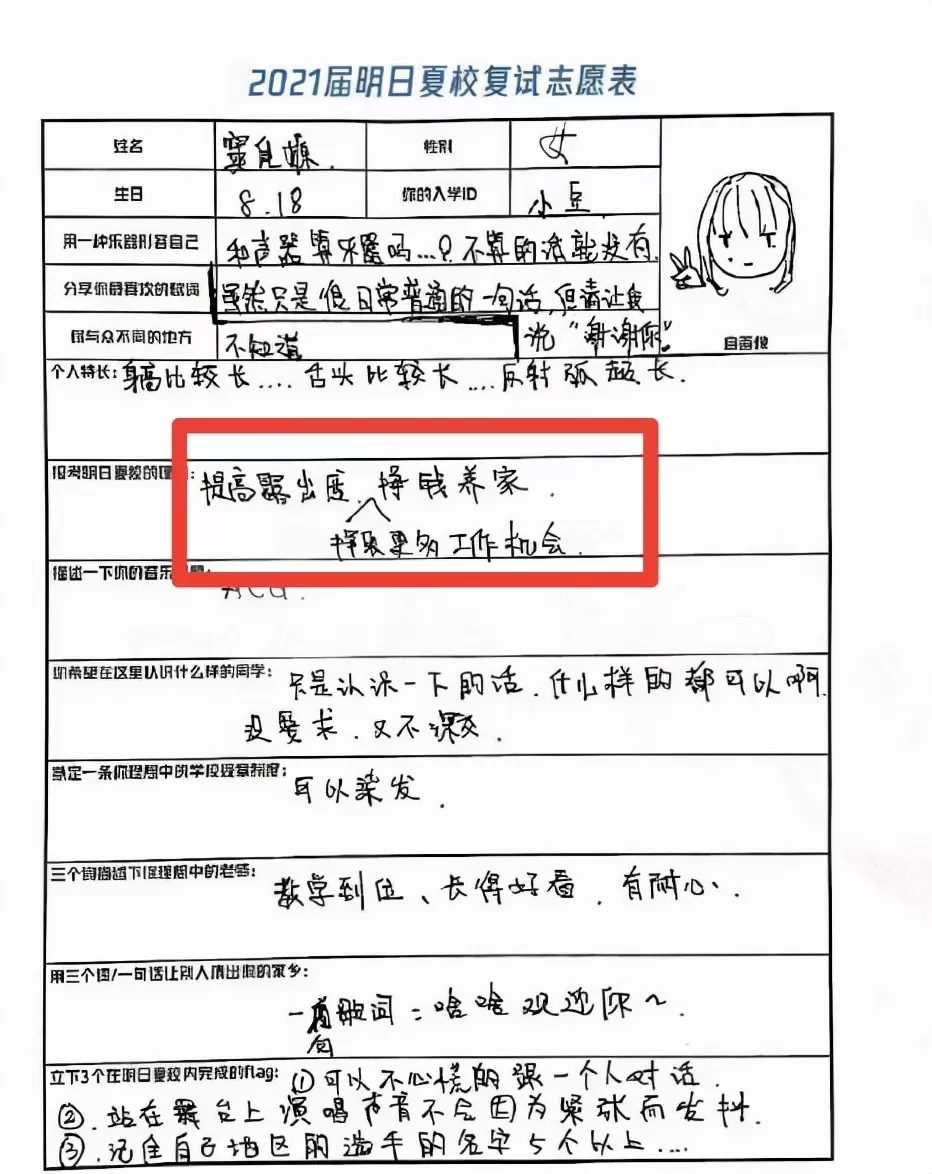 窦唯19岁小女儿为赚钱养家要出道？参加选秀，被内涵靠老爸获票