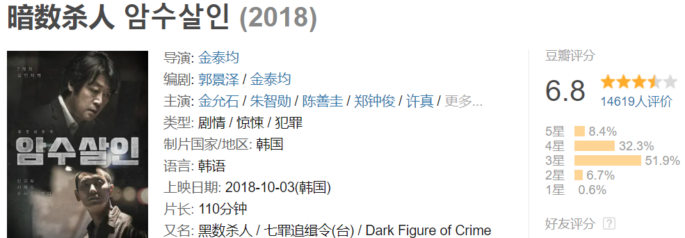 死咬他不放，国产片就这点出息？