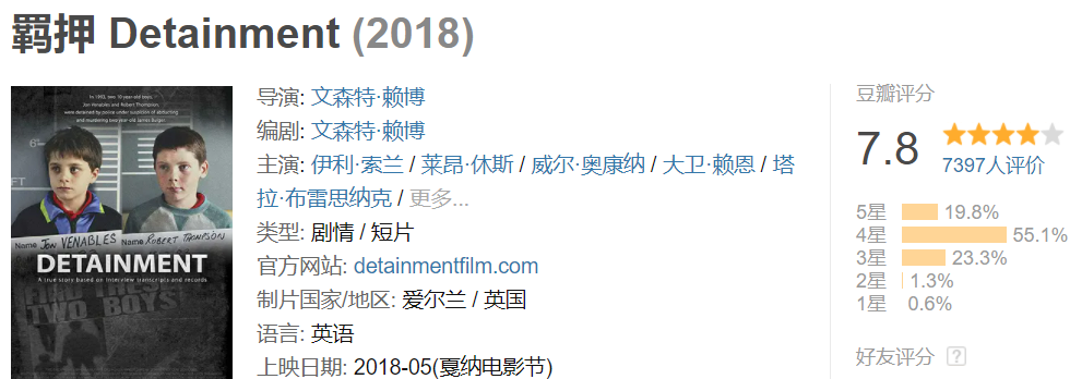 死咬他不放，国产片就这点出息？