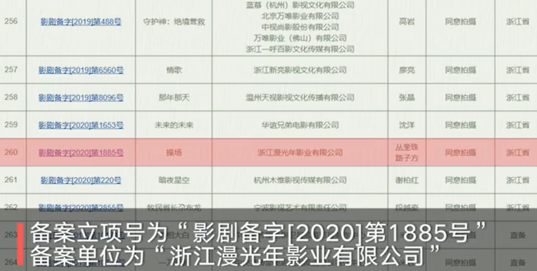 死咬他不放，国产片就这点出息？