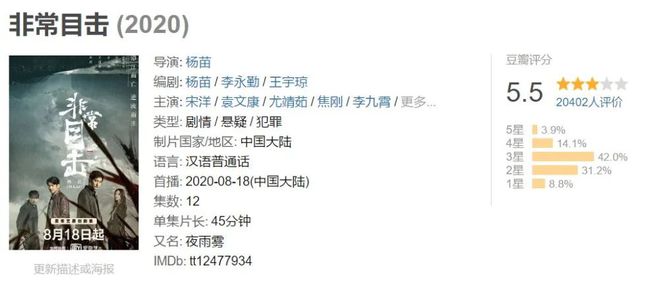 这季迷雾剧场真的要“完蛋”了？