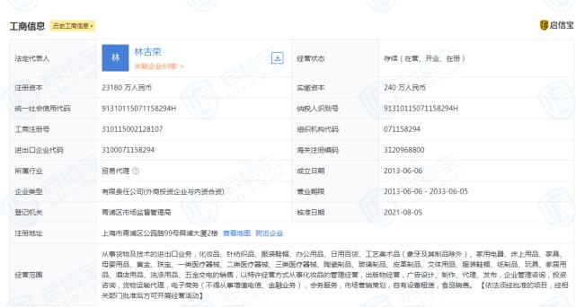 明星夫妻公司被查：曾17亿在上海买楼 恐波及多位名人