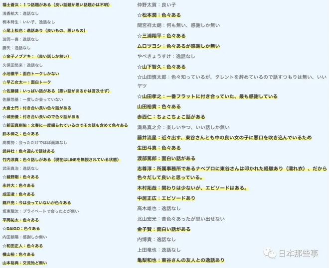 日本博主曝日娱“地震级”黑幕 涉及佐藤健绫野刚众多艺人