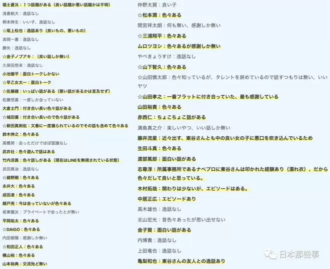 日本博主曝日娱“地震级”黑幕 涉及佐藤健绫野刚众多艺人