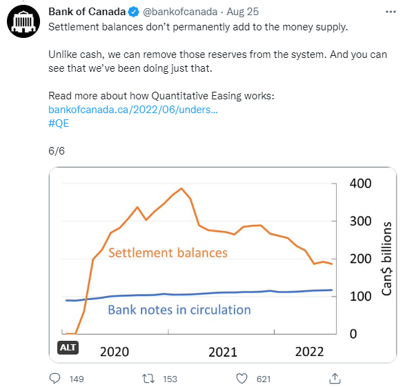 吵翻了！加拿大央行急了：我们没有印钱给政府！