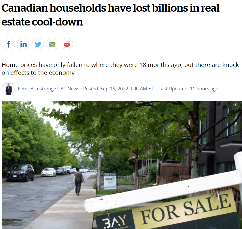 加拿大人集体变穷! 加币跌至2年最低 房价骤跌家庭财富遭凶狠侵蚀 $9901亿没了！