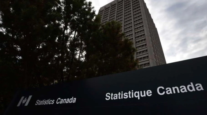 加拿大11月通胀率放缓至6.8%，央行1月料再加息25个基点