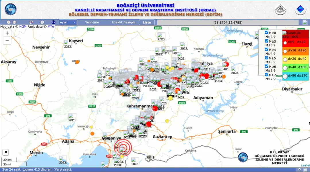 土耳其坎迪利天文台和地震研究所官网截图