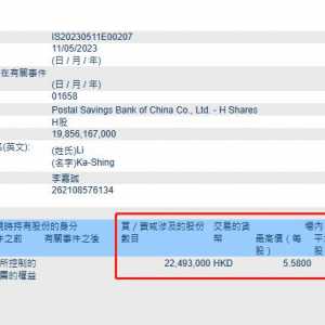 李嘉诚减持！套现超1亿港元，啥情况？