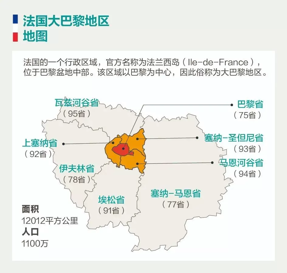 ◆大巴黎地区地图