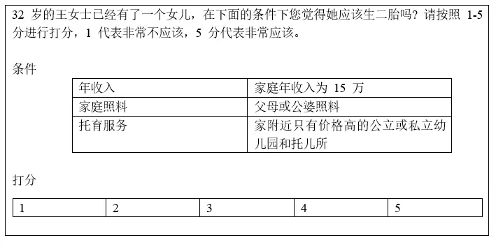 给多少钱你愿意生二胎三胎？北大学者做了一项调查实验