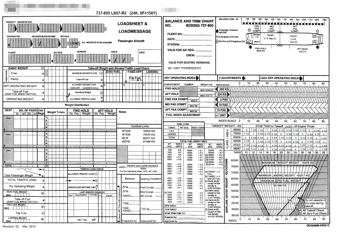 用航班装载数据手工计算飞机起飞重心和重量属于航空配载基本功
