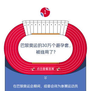 巴黎奥运的30万个避孕套，被谁用了?