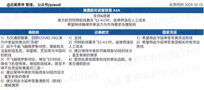 情况不妙，美方