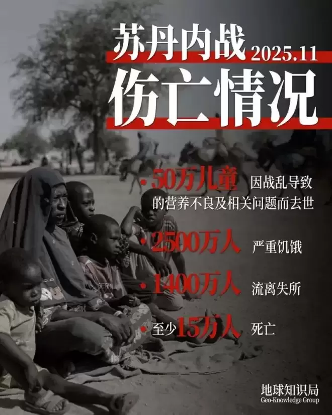 伏尸百万 这个国家已经进入大屠杀模式
