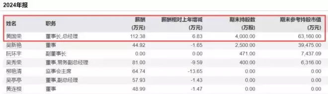 A股再现“天价”离婚，女方分走超9亿元