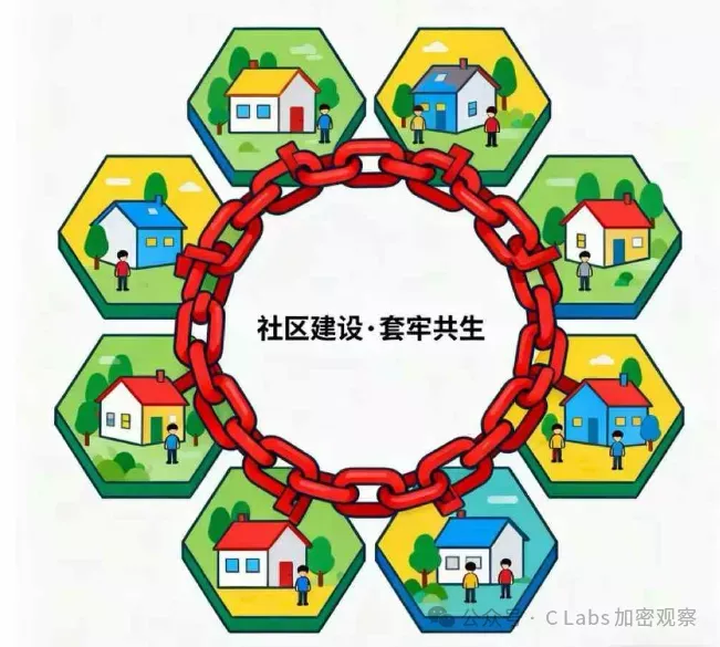 曼达尼的崛起，华尔街大佬彼得·蒂尔邮件泄密