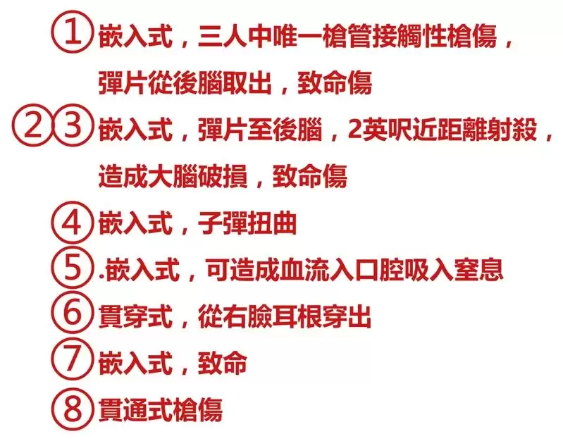 南加中医师一家三口惨遭14枪灭门 九年后尘埃落定