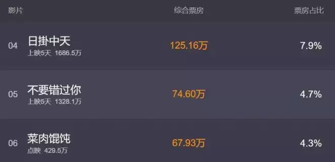 第38届金鸡奖开幕星光黯淡 周冬雨开场陈飞宇主持