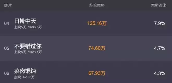 第38届金鸡奖开幕星光黯淡 周冬雨开场陈飞宇主持