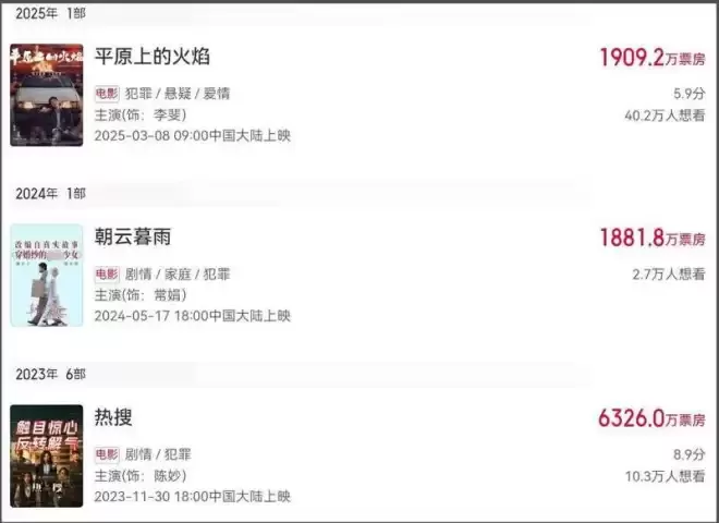 第38届金鸡奖开幕星光黯淡 周冬雨开场陈飞宇主持
