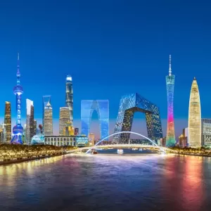 中国经济未来十四年预测