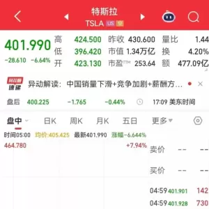 特斯拉AI高管警告：2026年将是员工最艰难的一年!