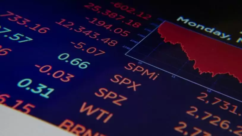 【财经消息】加拿大基准指数急挫1.9%   录 4 月以来最大单日跌幅