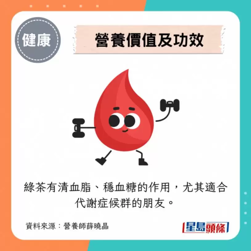 每天一杯轻松降三高！营养师公开3款长寿茶 有效降血脂/护心/减肥