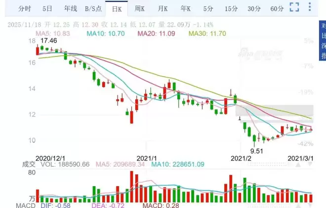 揭秘三体公司原CEO许垚投毒杀人案始末